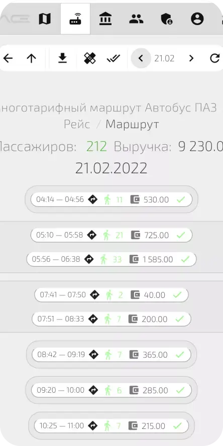 Тарифные зоны Тарифные зоны